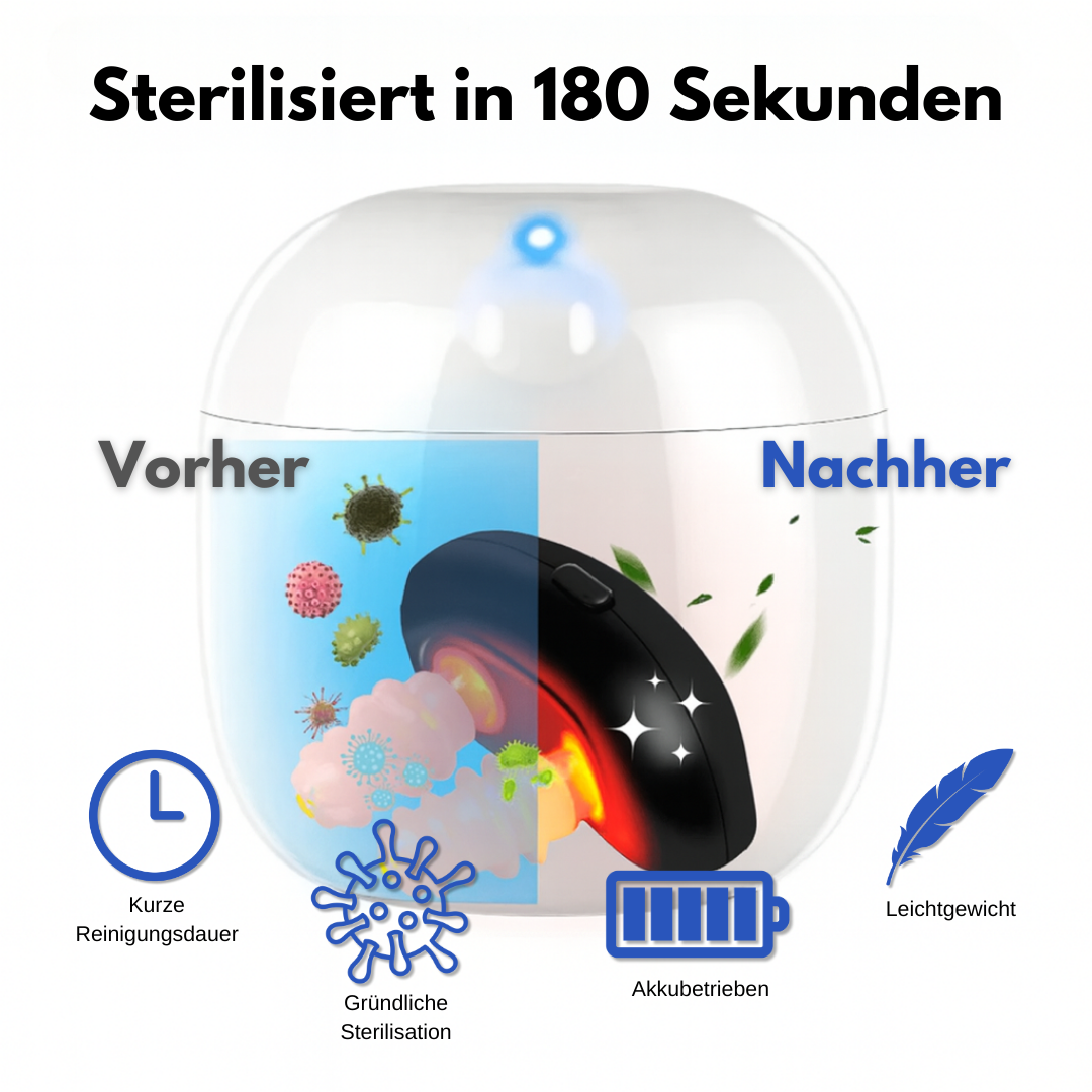 PureLight Pro - UV Reinigungsgerät